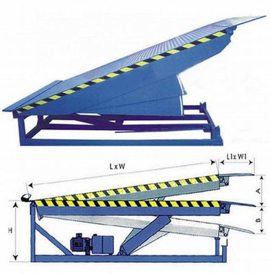 Safety Bars Mechanical Loading Dock Leveler Dengan Galvanized Mobile Forklift Yard Ramp
