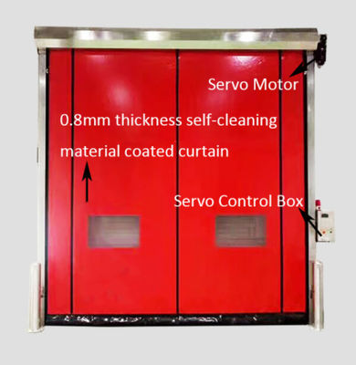 Modern Security Thermal Insulation Rapid Roller Door dengan Reduce Noise dan Weather Resistance Zipper self repair Door